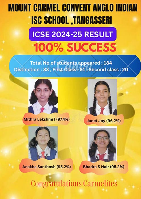 ICSE 2024-25 Result
